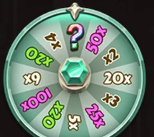 Super Fortuna Wheel